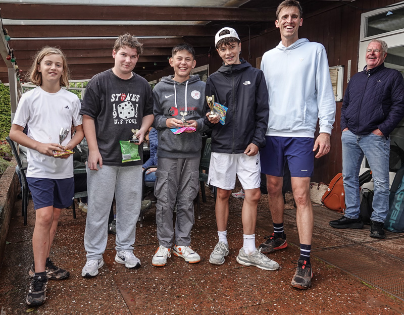 TGB - Clubmesterschaften 2025: Jugend U15